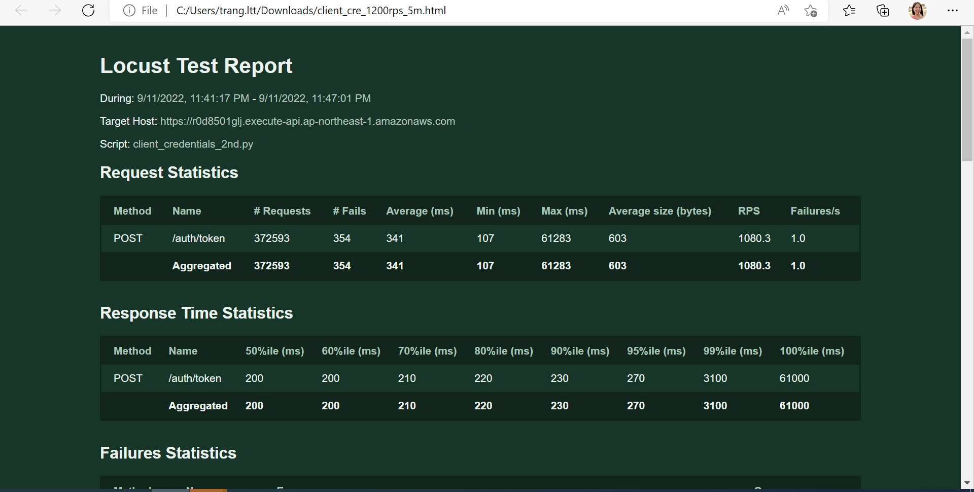 Locust Report!