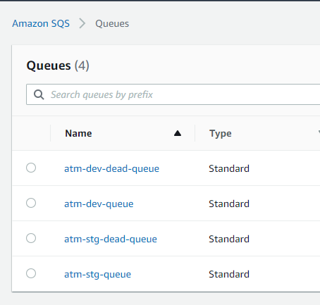 SQS Queue!
